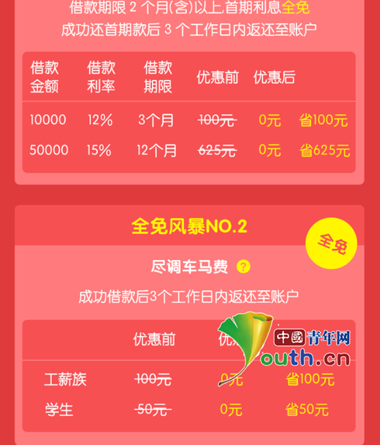 点击进入下一页