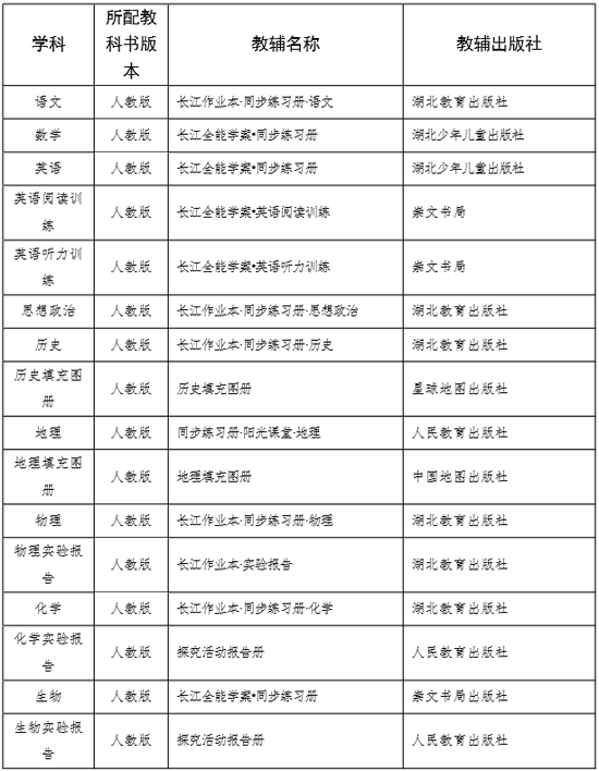书海中的避风港——银珍图书店