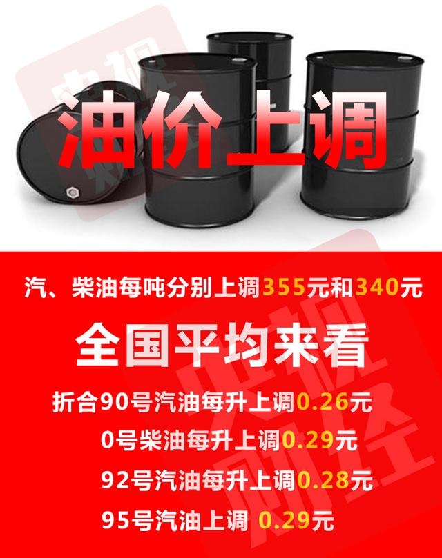 国内油价迎年内最大涨幅！汽油全面回归“6元时代”