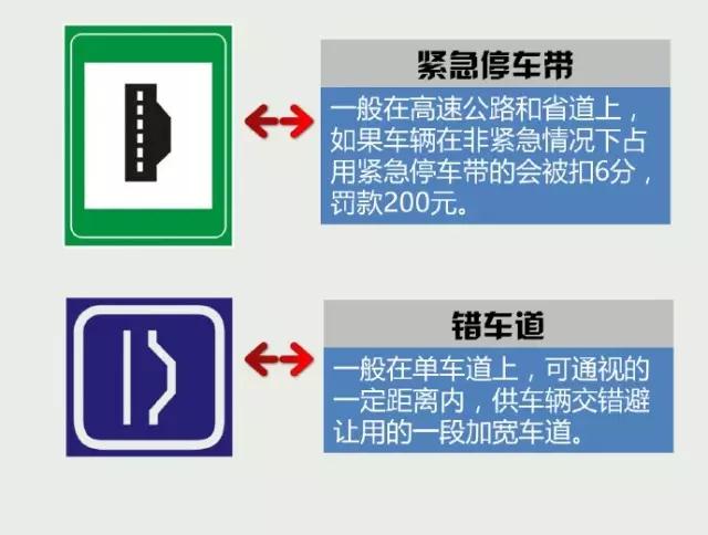 错车道标志港湾图片