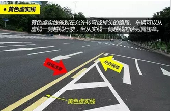 注意!11月20日起 违反交通禁止标线将被罚