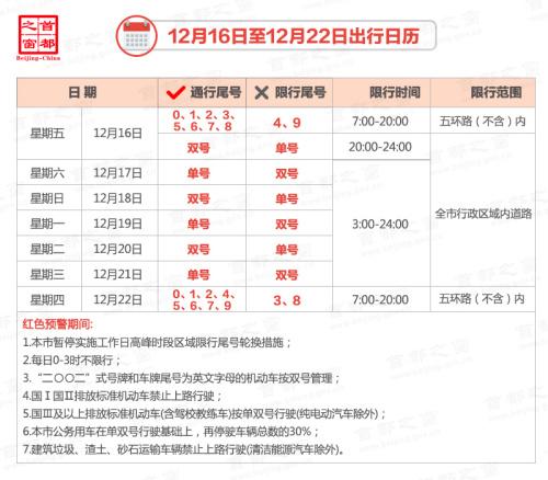 图片来源:首都之窗 图片来源:首都之窗