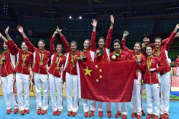 中国女排奥运会夺冠