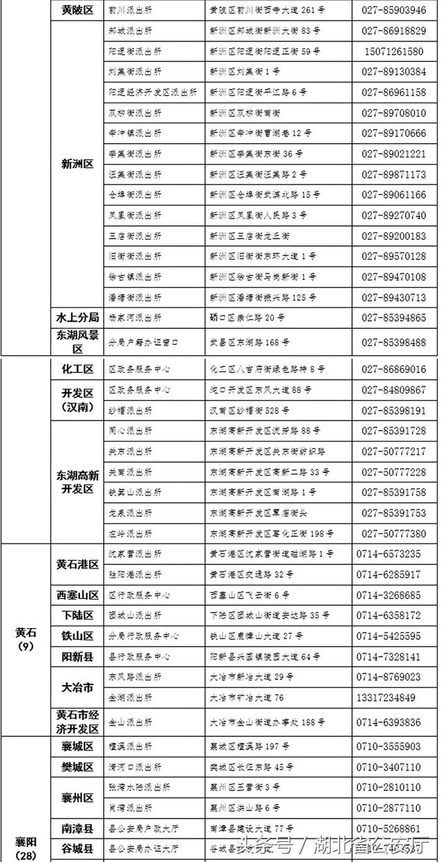 湖北率先实现全国跨省异地办理居民身份证