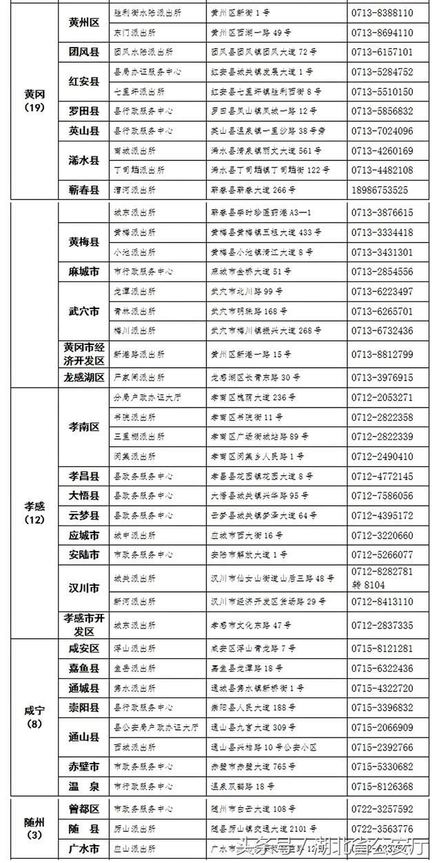 湖北率先实现全国跨省异地办理居民身份证