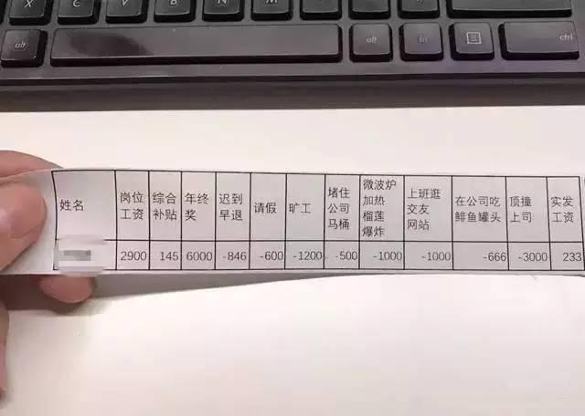 每月发工资的日子,看着手上的工资条,感觉自己只想默默哭泣啊!