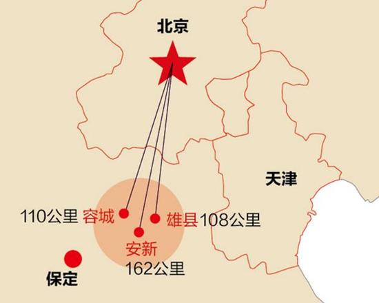 雄安新区确立8天:31家央企行动 投资规模或上万亿