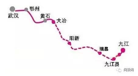 武九客运专线 线路.jpg
