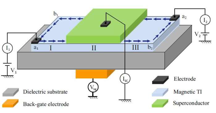 1500590476475078.jpg?x-oss-process=style/w7 图片4.jpg?x-oss-process=style/w7