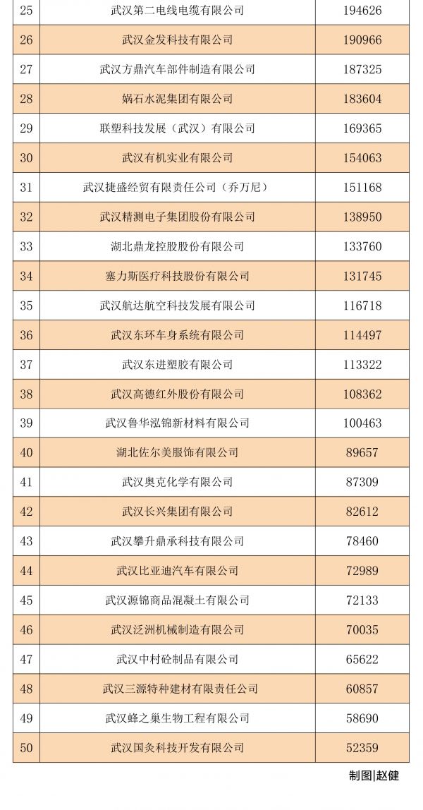 武汉打印企业流水 湖北网络广播电视台