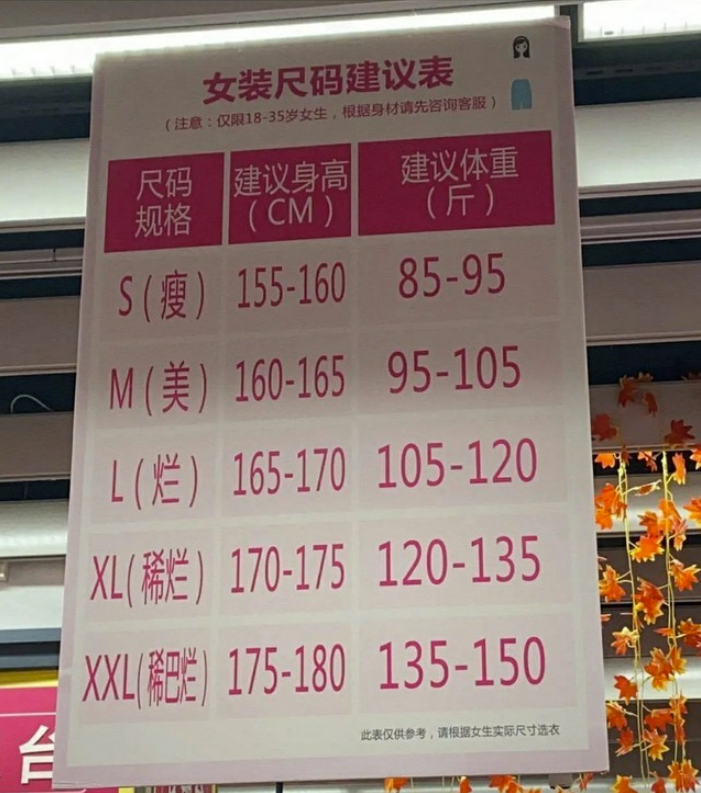 思享下午茶稀烂的女装尺码建议表岂止措辞不当