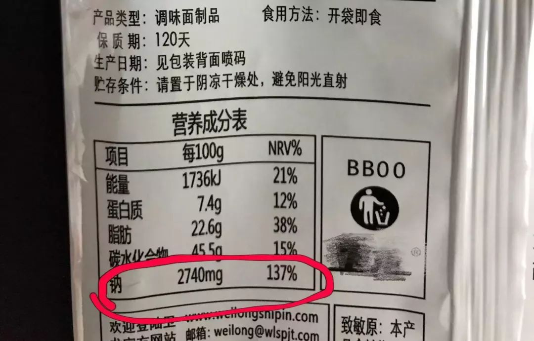 【食品安全科普】教你看懂食品外包装,为娃选食物不再慌!