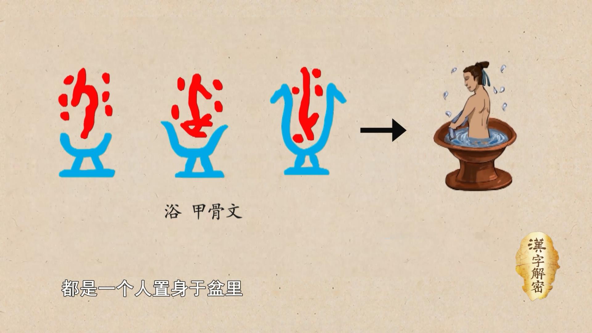 "浴"字是会意字,甲骨文有三种写法,都是上下结构,一是上面像人身上溅