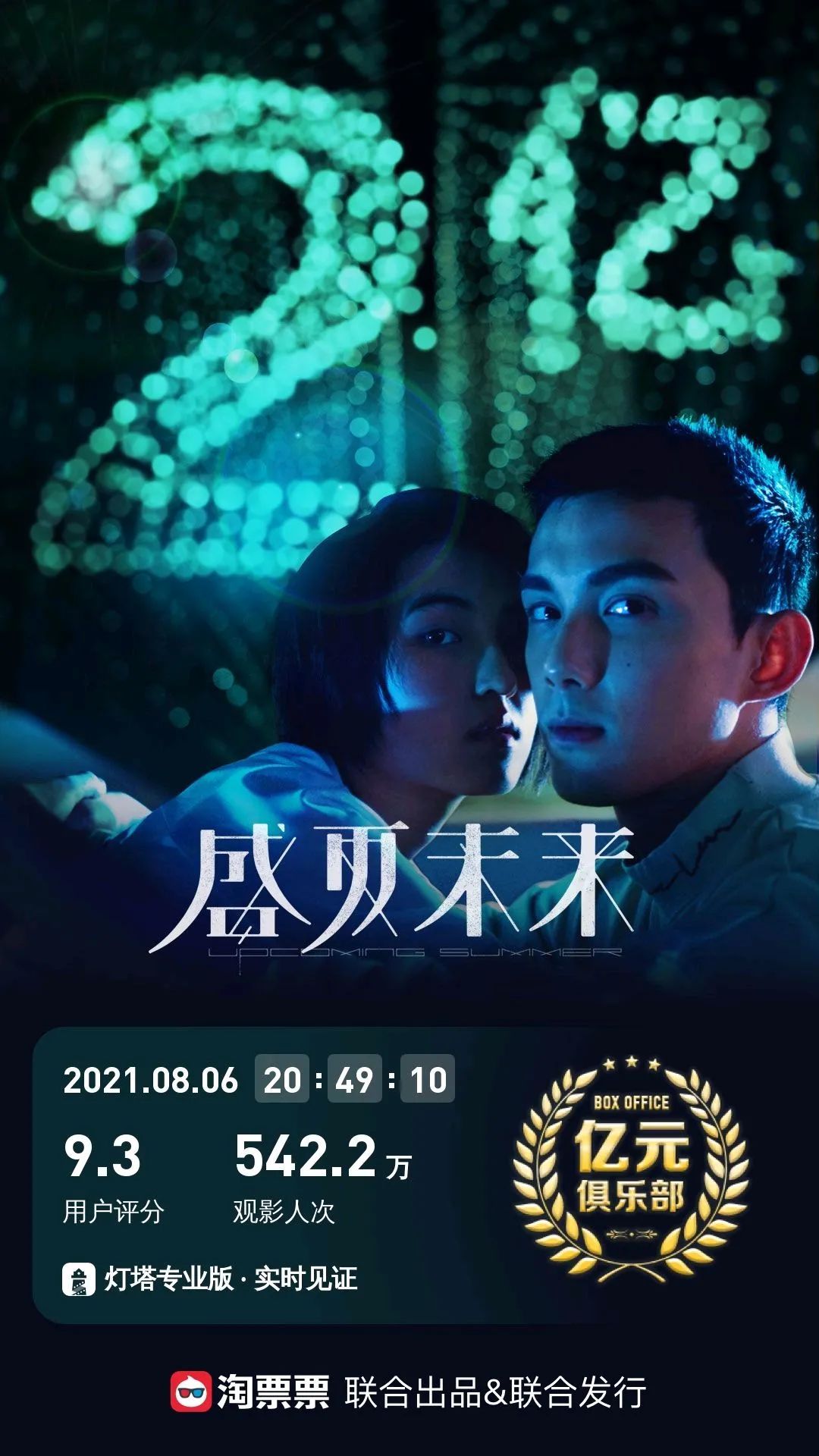 盛夏未来破2亿你听见它的秘密了吗