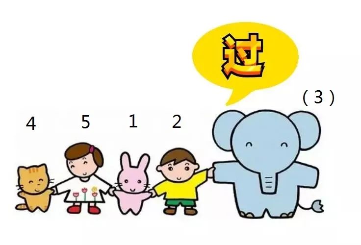 湖北教育新闻丨家长们看过来,暑假试试这些小游戏,训练孩子注意力!