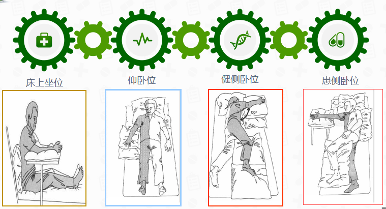 "卒"不及防:脑卒中后偏瘫,怎么办?
