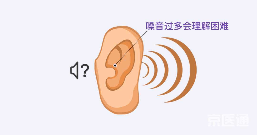 没有耳镜怎么使用手机音量超标会造成听力损伤！很多人都没注意_https://www.jmylbn.com_新闻资讯_第7张