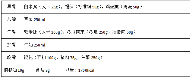 (软食参考食谱(1700kcal/d))对于胃酸分泌过少或缺乏的患者,可给予浓