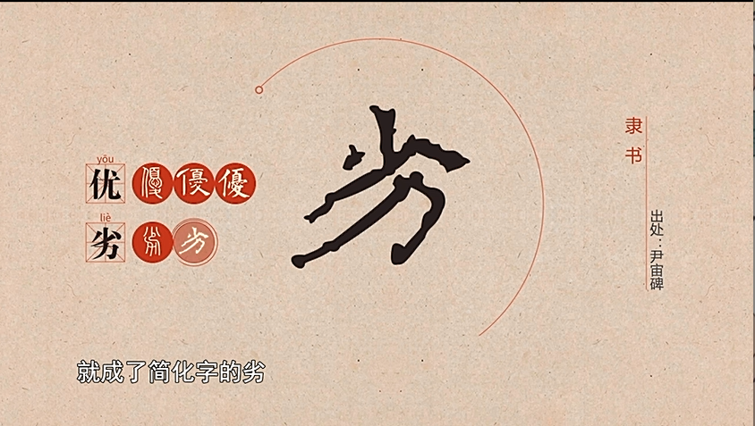 汉字解密优劣的字形变化