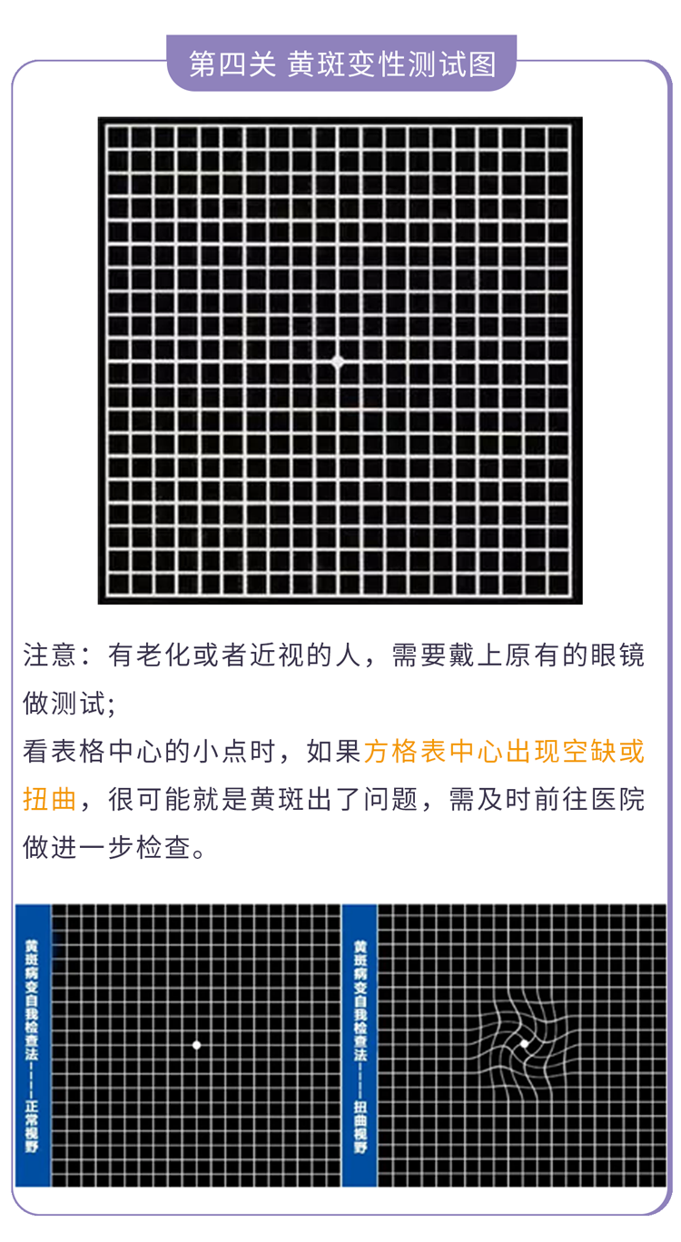 4张视力测试图