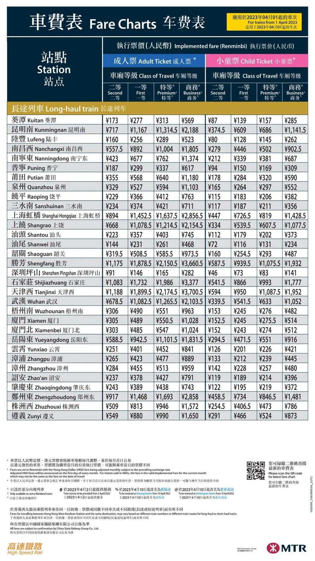 香港高铁票价表_01.png 图片