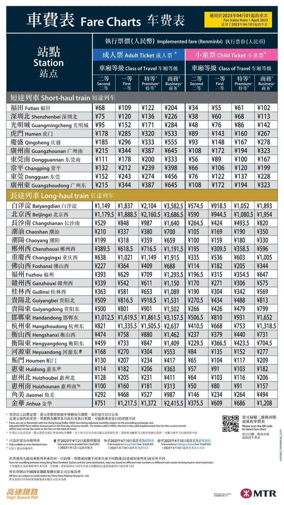 香港高铁票价表_00.png 图片