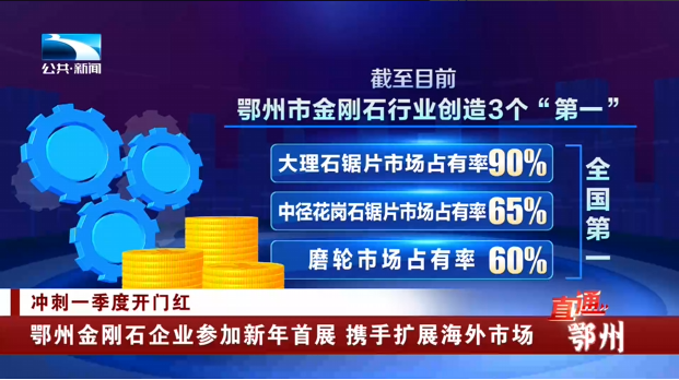 冲刺一季度开门红鄂州金刚石企业参加新年首展携手扩展海外市场