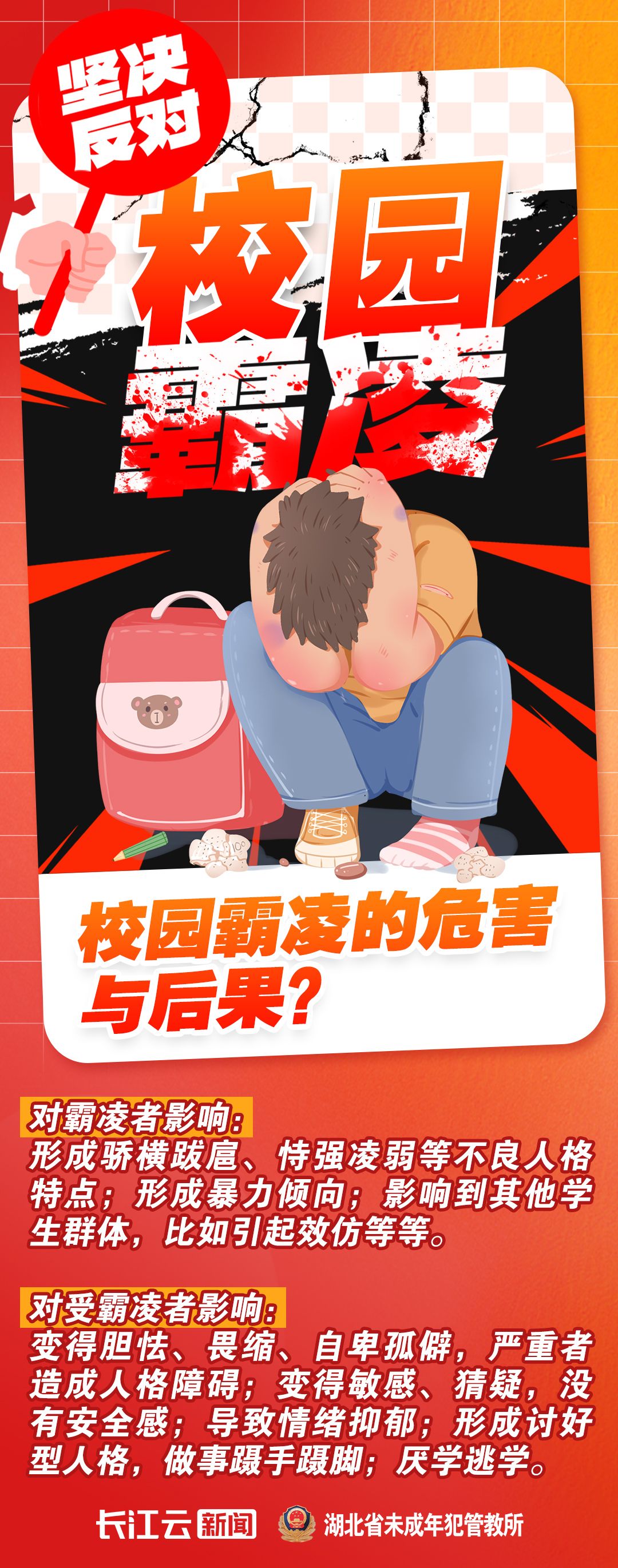 海报对校园霸凌说不