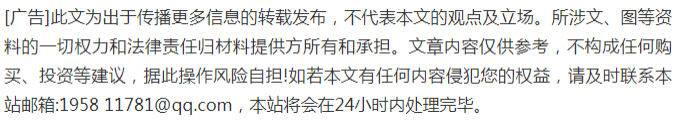 正在上传...
