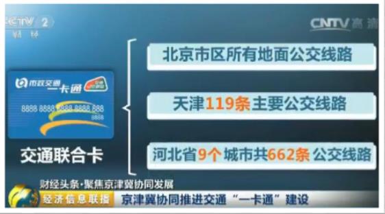 京津冀协同推进交通一卡通互联互通