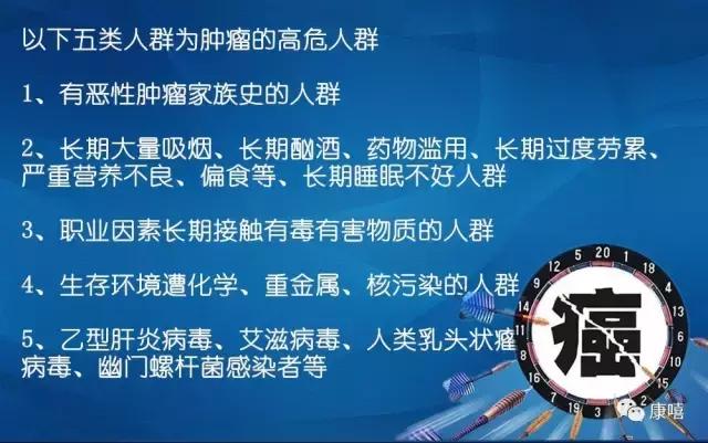 惊呆！湖北首次发布癌症年报：新增癌症患者中每5个有1个是肺癌