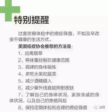 惊呆！湖北首次发布癌症年报：新增癌症患者中每5个有1个是肺癌
