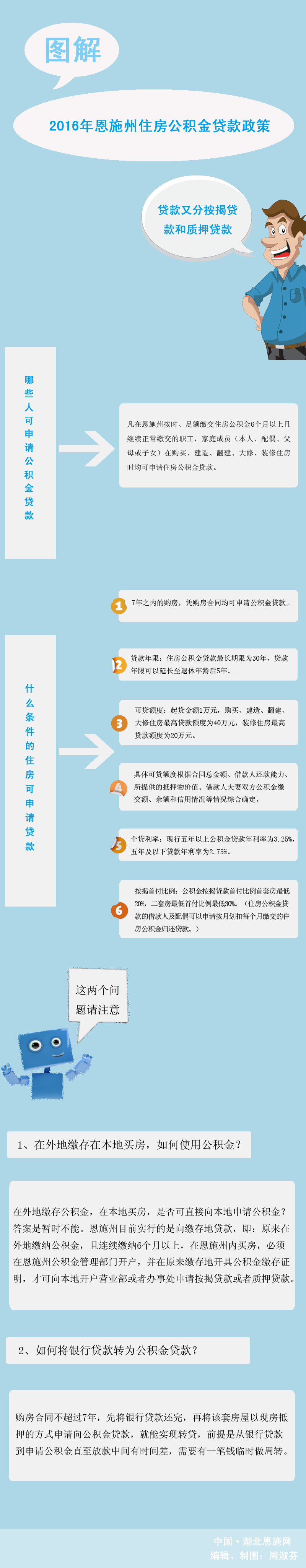 公积金政策gai