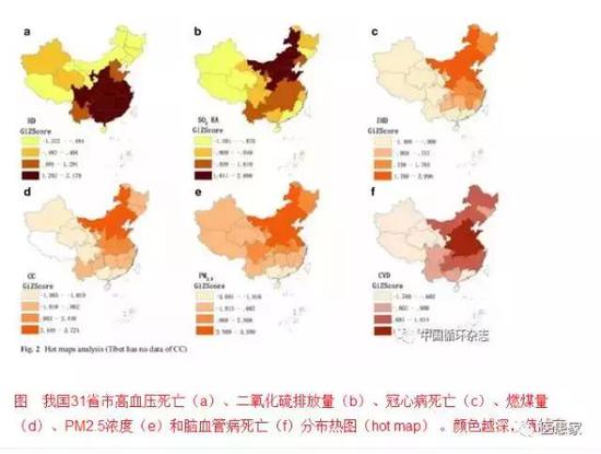 高血压死亡人数——前四名是湖北、广东、湖南和重庆，死亡人数最少的前四名是青海、天津、宁夏和海南。