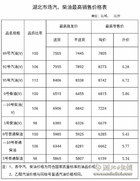 油价.jpg