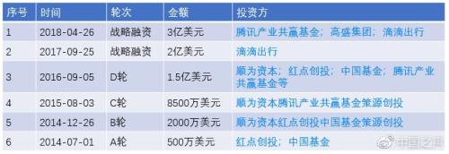 图片来源:中国之声 图片来源:中国之声