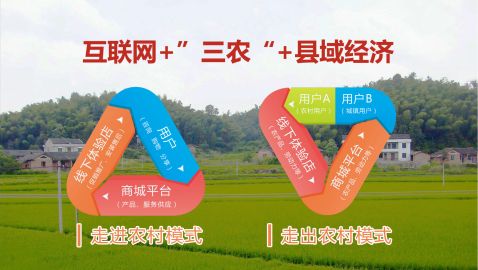 竹山县入围“全国电子商务进农村综合示范县”