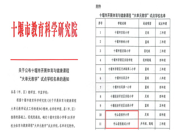 我县两所学校被评为“大单元教学”市级试点校