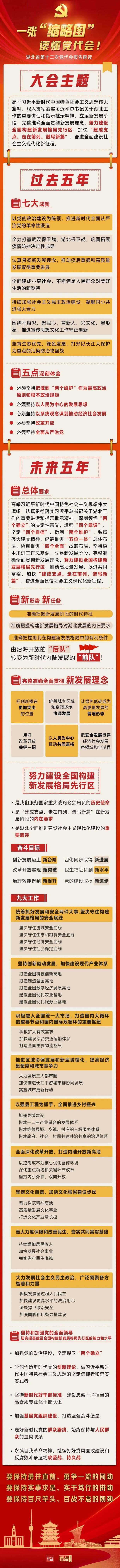 微信图片_20220621083118