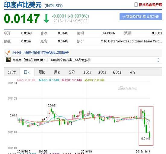两张钞票让印度慌了:穷人挤银行 富人囤iPhone
