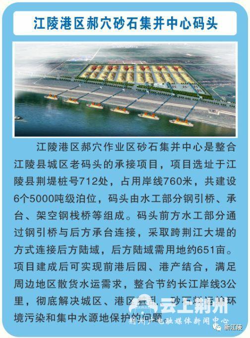 观摩江陵重点项目建设,市委书记杨智说了什么