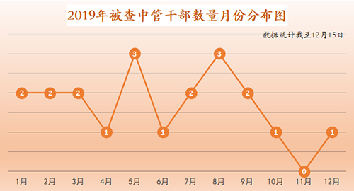 本文图片 人民网-中国共产党新闻网