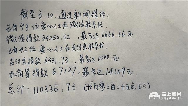localac9ab4d7101c4dea852cd7333a7165f2