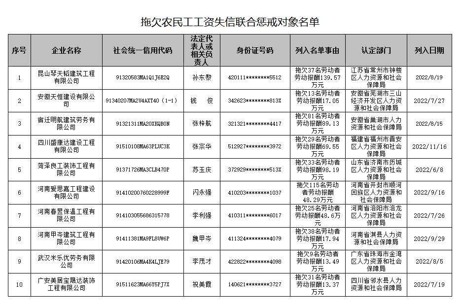 微信图片_20230103195625.png?x-oss-process=style/w10