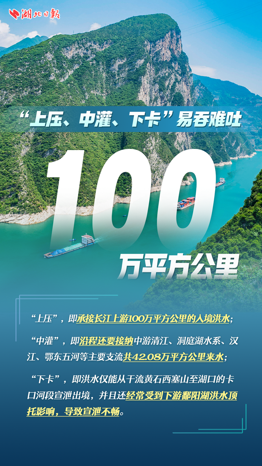 正在上传...