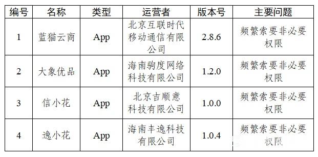 正在上传...