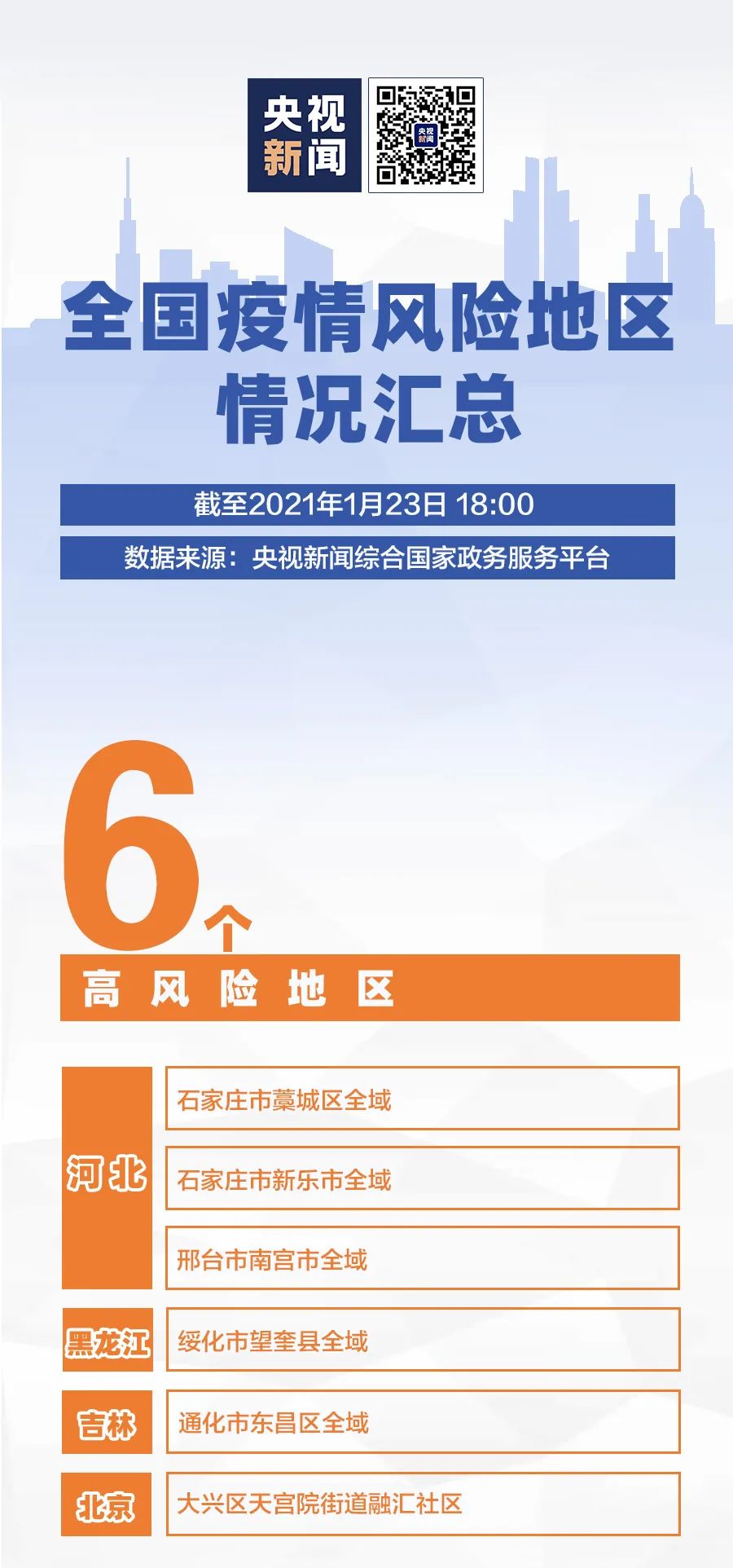 近期国内疫情新闻(近期国内新闻热点事件关于疫情)