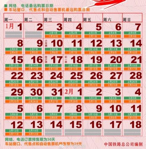 图表来自中国铁路总公司官方微博。