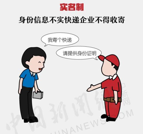 图：加菲鱼