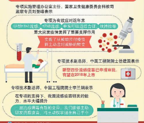 边纪红制图(新华社发)
